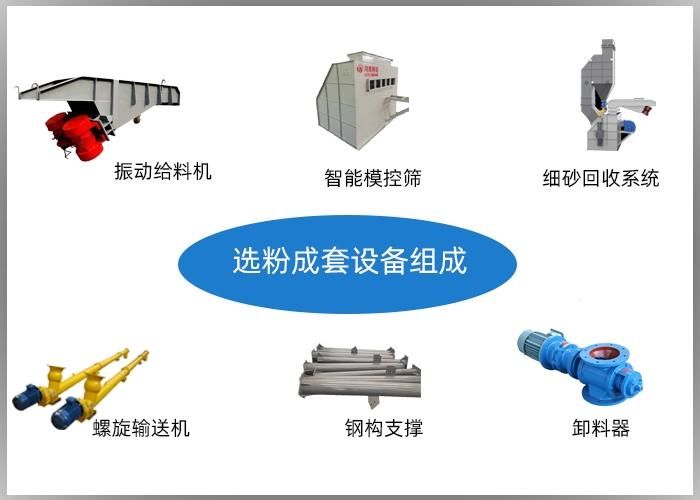 機制砂含粉量控制 選粉設備至關(guān)重要